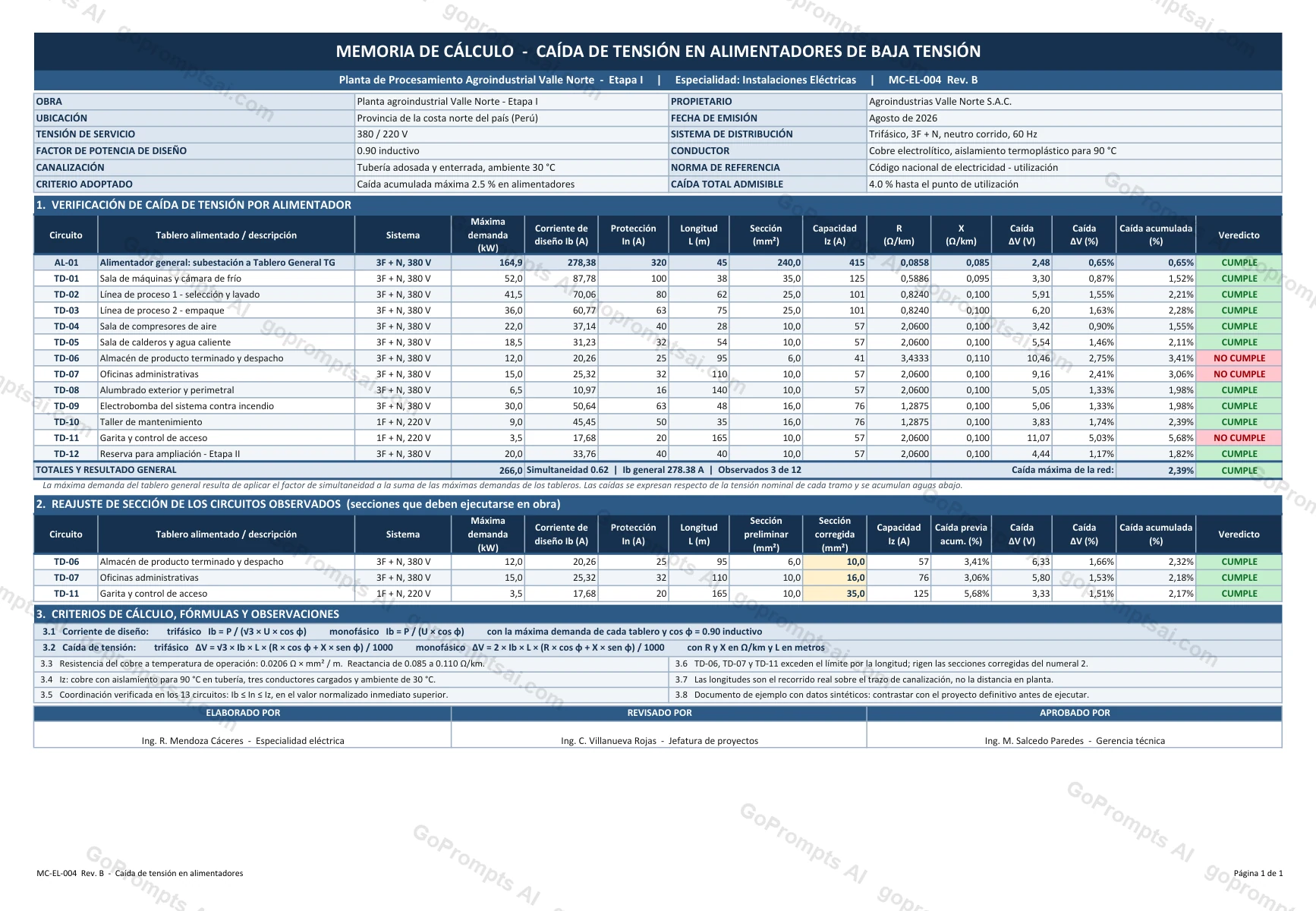 Calculation report with voltage-drop verdict per circuit — Electrical Engineering